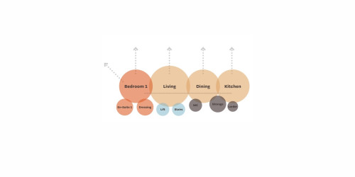 Kerswell ground floor bubble diagram